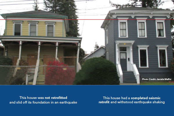 Understand Structural & Geologic Threats to Your House